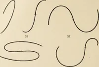 An illustration from Méthode de composition ornementale (1905)