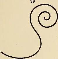 An illustration from Méthode de composition ornementale (1905)