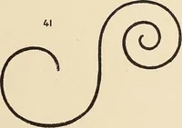 An illustration from Méthode de composition ornementale (1905)