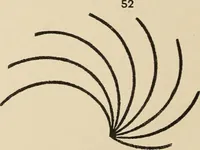 Picture 185 of 1030 from Méthode de composition ornementale (1905), leaf 81