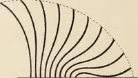 An illustration from Méthode de composition ornementale (1905)