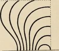 An illustration from Méthode de composition ornementale (1905)