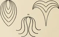 An illustration from Méthode de composition ornementale (1905)