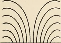 An illustration from Méthode de composition ornementale (1905)