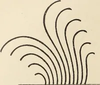 Picture 214 of 1030 from Méthode de composition ornementale (1905), leaf 93