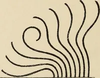 An illustration from Méthode de composition ornementale (1905)