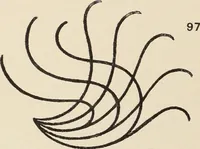 An illustration from Méthode de composition ornementale (1905)