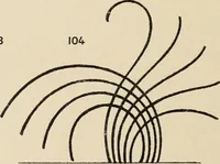 Picture 228 of 1030 from Méthode de composition ornementale (1905), leaf 97