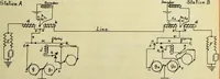 An illustration from Multiplex combinations for economic telegraphy and telephony (1913)