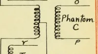 Picture 14 of 14 from Multiplex combinations for economic telegraphy and telephony (1913), leaf 72