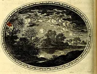 Picture 72 of 75 from Mundi lapis lydius, siue, Vanitas per veritat falsi accusata & conuicta (1639), leaf 267