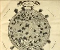 Picture 78 of 373 from Mundus Subterraneus, in XII libros digestus; quo divinum subterrestris mundi opificium, mira ergasteriorum naturæ in eo distributio, verbo pantámorphou Protei regnum, universæ denique naturæ majestas (1665), leaf 106