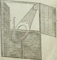 An illustration from Mundus Subterraneus, in XII libros digestus; quo divinum subterrestris mundi opificium, mira ergasteriorum naturæ in eo distributio, verbo pantámorphou Protei regnum, universæ denique naturæ majestas (1665)