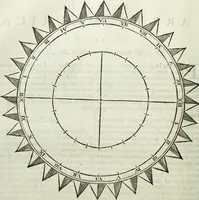Picture 119 of 373 from Mundus Subterraneus, in XII libros digestus; quo divinum subterrestris mundi opificium, mira ergasteriorum naturæ in eo distributio, verbo pantámorphou Protei regnum, universæ denique naturæ majestas (1665), leaf 211