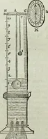 An illustration from Mundus Subterraneus, in XII libros digestus; quo divinum subterrestris mundi opificium, mira ergasteriorum naturæ in eo distributio, verbo pantámorphou Protei regnum, universæ denique naturæ majestas (1665)