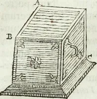 An illustration from Mundus Subterraneus, in XII libros digestus; quo divinum subterrestris mundi opificium, mira ergasteriorum naturæ in eo distributio, verbo pantámorphou Protei regnum, universæ denique naturæ majestas (1665)