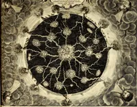 An illustration from Mundus Subterraneus, in XII libros digestus; quo divinum subterrestris mundi opificium, mira ergasteriorum naturæ in eo distributio, verbo pantámorphou Protei regnum, universæ denique naturæ majestas (1665)