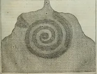 An illustration from Mundus Subterraneus, in XII libros digestus; quo divinum subterrestris mundi opificium, mira ergasteriorum naturæ in eo distributio, verbo pantámorphou Protei regnum, universæ denique naturæ majestas (1665)