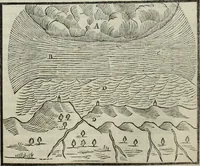 An illustration from Mundus Subterraneus, in XII libros digestus; quo divinum subterrestris mundi opificium, mira ergasteriorum naturæ in eo distributio, verbo pantámorphou Protei regnum, universæ denique naturæ majestas (1665)