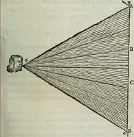 An illustration from Mundus Subterraneus, in XII libros digestus; quo divinum subterrestris mundi opificium, mira ergasteriorum naturæ in eo distributio, verbo pantámorphou Protei regnum, universæ denique naturæ majestas (1665)
