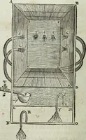 An illustration from Mundus Subterraneus, in XII libros digestus; quo divinum subterrestris mundi opificium, mira ergasteriorum naturæ in eo distributio, verbo pantámorphou Protei regnum, universæ denique naturæ majestas (1665)