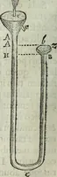 An illustration from Mundus Subterraneus, in XII libros digestus; quo divinum subterrestris mundi opificium, mira ergasteriorum naturæ in eo distributio, verbo pantámorphou Protei regnum, universæ denique naturæ majestas (1665)