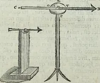 An illustration from Mundus Subterraneus, in XII libros digestus; quo divinum subterrestris mundi opificium, mira ergasteriorum naturæ in eo distributio, verbo pantámorphou Protei regnum, universæ denique naturæ majestas (1665)