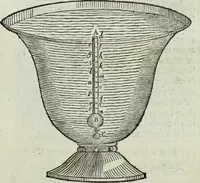 An illustration from Mundus Subterraneus, in XII libros digestus; quo divinum subterrestris mundi opificium, mira ergasteriorum naturæ in eo distributio, verbo pantámorphou Protei regnum, universæ denique naturæ majestas (1665)