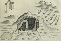 Picture 176 of 373 from Mundus Subterraneus, in XII libros digestus; quo divinum subterrestris mundi opificium, mira ergasteriorum naturæ in eo distributio, verbo pantámorphou Protei regnum, universæ denique naturæ majestas (1665), leaf 354