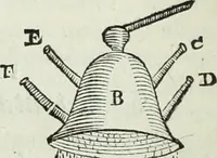 An illustration from Mundus Subterraneus, in XII libros digestus; quo divinum subterrestris mundi opificium, mira ergasteriorum naturæ in eo distributio, verbo pantámorphou Protei regnum, universæ denique naturæ majestas (1665)