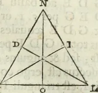Picture 18 of 373 from Mundus Subterraneus, in XII libros digestus; quo divinum subterrestris mundi opificium, mira ergasteriorum naturæ in eo distributio, verbo pantámorphou Protei regnum, universæ denique naturæ majestas (1665), leaf 44