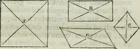 An illustration from Mundus Subterraneus, in XII libros digestus; quo divinum subterrestris mundi opificium, mira ergasteriorum naturæ in eo distributio, verbo pantámorphou Protei regnum, universæ denique naturæ majestas (1665)