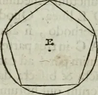 Picture 20 of 373 from Mundus Subterraneus, in XII libros digestus; quo divinum subterrestris mundi opificium, mira ergasteriorum naturæ in eo distributio, verbo pantámorphou Protei regnum, universæ denique naturæ majestas (1665), leaf 44