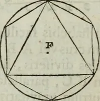 An illustration from Mundus Subterraneus, in XII libros digestus; quo divinum subterrestris mundi opificium, mira ergasteriorum naturæ in eo distributio, verbo pantámorphou Protei regnum, universæ denique naturæ majestas (1665)