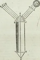 Picture 192 of 373 from Mundus Subterraneus, in XII libros digestus; quo divinum subterrestris mundi opificium, mira ergasteriorum naturæ in eo distributio, verbo pantámorphou Protei regnum, universæ denique naturæ majestas (1665), leaf 449