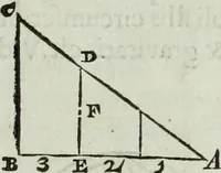 An illustration from Mundus Subterraneus, in XII libros digestus; quo divinum subterrestris mundi opificium, mira ergasteriorum naturæ in eo distributio, verbo pantámorphou Protei regnum, universæ denique naturæ majestas (1665)