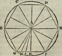 Picture 199 of 373 from Mundus Subterraneus, in XII libros digestus; quo divinum subterrestris mundi opificium, mira ergasteriorum naturæ in eo distributio, verbo pantámorphou Protei regnum, universæ denique naturæ majestas (1665), leaf 458
