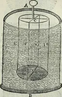 Picture 200 of 373 from Mundus Subterraneus, in XII libros digestus; quo divinum subterrestris mundi opificium, mira ergasteriorum naturæ in eo distributio, verbo pantámorphou Protei regnum, universæ denique naturæ majestas (1665), leaf 460