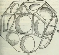 An illustration from Mundus Subterraneus, in XII libros digestus; quo divinum subterrestris mundi opificium, mira ergasteriorum naturæ in eo distributio, verbo pantámorphou Protei regnum, universæ denique naturæ majestas (1665)