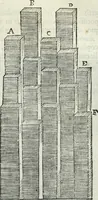 An illustration from Mundus Subterraneus, in XII libros digestus; quo divinum subterrestris mundi opificium, mira ergasteriorum naturæ in eo distributio, verbo pantámorphou Protei regnum, universæ denique naturæ majestas (1665)