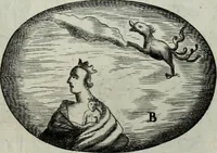 Picture 215 of 373 from Mundus Subterraneus, in XII libros digestus; quo divinum subterrestris mundi opificium, mira ergasteriorum naturæ in eo distributio, verbo pantámorphou Protei regnum, universæ denique naturæ majestas (1665), leaf 466