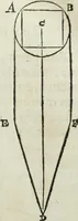 An illustration from Mundus Subterraneus, in XII libros digestus; quo divinum subterrestris mundi opificium, mira ergasteriorum naturæ in eo distributio, verbo pantámorphou Protei regnum, universæ denique naturæ majestas (1665)