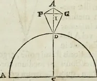Picture 33 of 373 from Mundus Subterraneus, in XII libros digestus; quo divinum subterrestris mundi opificium, mira ergasteriorum naturæ in eo distributio, verbo pantámorphou Protei regnum, universæ denique naturæ majestas (1665), leaf 49