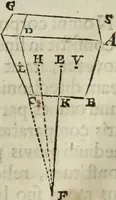 Picture 35 of 373 from Mundus Subterraneus, in XII libros digestus; quo divinum subterrestris mundi opificium, mira ergasteriorum naturæ in eo distributio, verbo pantámorphou Protei regnum, universæ denique naturæ majestas (1665), leaf 49