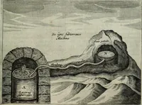 An illustration from Mundus Subterraneus, in XII libros digestus; quo divinum subterrestris mundi opificium, mira ergasteriorum naturæ in eo distributio, verbo pantámorphou Protei regnum, universæ denique naturæ majestas (1665)