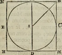 An illustration from Mundus Subterraneus, in XII libros digestus; quo divinum subterrestris mundi opificium, mira ergasteriorum naturæ in eo distributio, verbo pantámorphou Protei regnum, universæ denique naturæ majestas (1665)