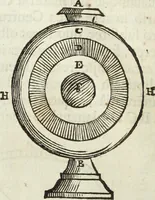 An illustration from Mundus Subterraneus, in XII libros digestus; quo divinum subterrestris mundi opificium, mira ergasteriorum naturæ in eo distributio, verbo pantámorphou Protei regnum, universæ denique naturæ majestas (1665)