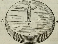 Picture 46 of 373 from Mundus Subterraneus, in XII libros digestus; quo divinum subterrestris mundi opificium, mira ergasteriorum naturæ in eo distributio, verbo pantámorphou Protei regnum, universæ denique naturæ majestas (1665), leaf 56