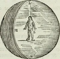 An illustration from Mundus Subterraneus, in XII libros digestus; quo divinum subterrestris mundi opificium, mira ergasteriorum naturæ in eo distributio, verbo pantámorphou Protei regnum, universæ denique naturæ majestas (1665)