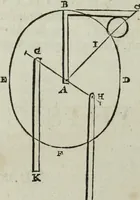 An illustration from Mundus Subterraneus, in XII libros digestus; quo divinum subterrestris mundi opificium, mira ergasteriorum naturæ in eo distributio, verbo pantámorphou Protei regnum, universæ denique naturæ majestas (1665)